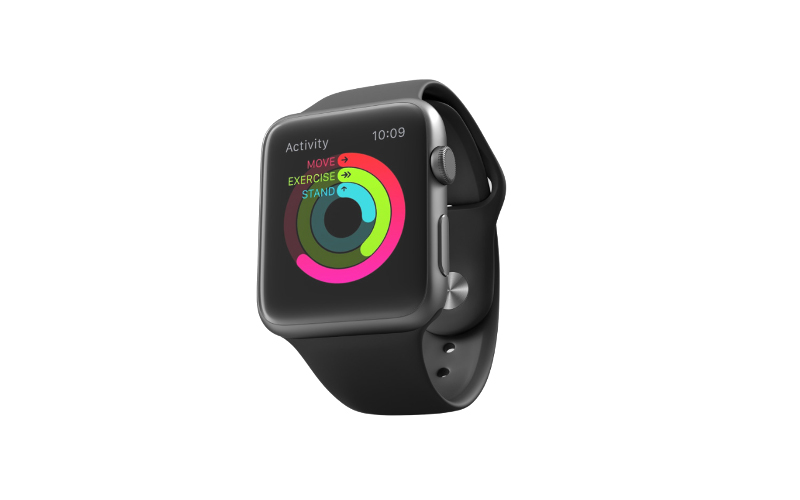 Smart Watch系统方案